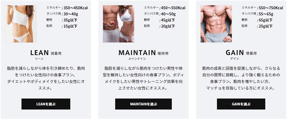 マッスルデリのプラン